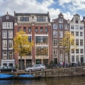 Wat is de gevel van een gebouw?